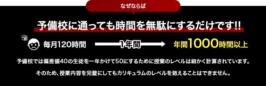 なぜならば 毎月120時間 TOTAL 年間1000時間以上